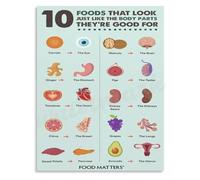 REIUAFWYGV 10 Foods That Look Like Body Parts They Are For Poster Canvas Wall-Art for Kitchen Living Room Decor(Unframed,12x18inch(30x45cm))