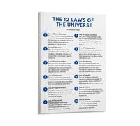 REIUAFWYGV 12 Laws of Universe Spiritual - Minimalist Wall-Art for Bathroom, Kitchen and Office Decor(Framed,16x24inch(40x60cm))