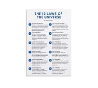 REIUAFWYGV 12 Laws of Universe Spiritual - Minimalist Wall-Art for Bathroom, Kitchen and Office Decor(Unframed,12x18inch(30x45cm))