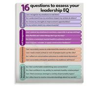 REIUAFWYGV 16 Questions to Assess Your Leadership EQ Poster Canvas Wall-Art Self Assessment Tool for Office Living Room Bedroom Decor(Framed,16x24inch(40x60cm))