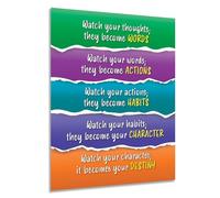 REIUAFWYGV Anti Bullying, Watch Your Thoughts Quote for Classroom Decor, Motivational Wall-Art for Respect & Character Building in Schools and Workplace(Framed,12x18inch(30x45cm))