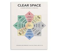 REIUAFWYGV Bagua Map Feng Shui Poster Chinese Metaphysics Educational Wall-Art Living Room Bedroom Decor(Framed,12x18inch(30x45cm))