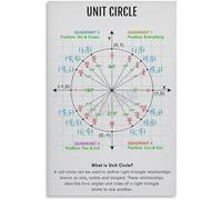 REIUAFWYGV Canvas Wall-Art Educational Math Poster The Unit Circle Trigonometry Reference for Classroom School Learning Home Decor(Framed,12x18inch(30x45cm))