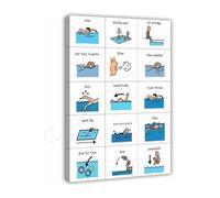 REIUAFWYGV Different Swim Strokes Chart Poster Canvas Print for Swim School or Locker Room Decor(Unframed,16x24inch(40x60cm))