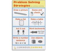 REIUAFWYGV Elementary Math Success Poster Problem Solving Techniques | Visual guides for draw picture make table find pattern work backward(Framed,16x24inch(40x60cm))
