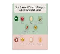 REIUAFWYGV Healthy Metabolism Foods Chart Poster Best and Worst Foods to Eat Nutrition Guide Kitchen Wall-Art Canvas Print(Unframed,16x24inch(40x60cm))