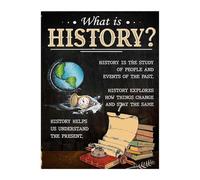 REIUAFWYGV History Posters Social Studies Classroom Decorations Educational School Teaching Wall-Art for American History Learning(Unframed,08x12inch(20x30cm))