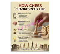 REIUAFWYGV How Chess Changes Your Life Infographic Poster for Brain Training Strategy Home Office Wall-Art(Framed,12x18inch(30x45cm))