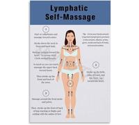 REIUAFWYGV Lymphatic Drainage Map Canvas Wall-Art, Anatomical Lymph System Chart with Self-Massage Guide for Home Office Living Room Decor(Framed,16x24inch(40x60cm))