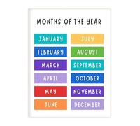 REIUAFWYGV Months of the Year Educational Canvas Poster Wall-Art for Classroom Room Nursery School Learning Decor(Framed,08x12inch(20x30cm))