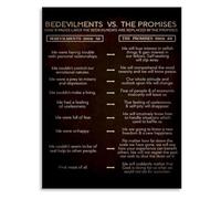 REIUAFWYGV Motivational Wall-Art Canvas Poster Journey from Struggle to Promise for Bedroom Living Room Office Decor(Unframed,16x24inch(40x60cm))