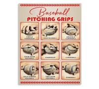 REIUAFWYGV Sports Educational Poster Vintage Baseball Pitching Grips Canvas Wall-Art for Boys Room Decor Baseball Fan Gifts(Framed,08x12inch(20x30cm))