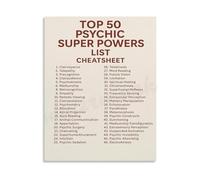 REIUAFWYGV Top 50 Psychic Powers List Cheatsheet Educational Poster Canvas Painting Wall-Art for Bedroom Living Room Home Office Decor(Unframed,16x24inch(40x60cm))