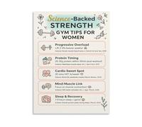 REIUAFWYGV Women's Strength Training Poster Science-Backed Workout Tips Evidence-Based Fitness Guide and Muscle Growth Reference Canvas Wall-Art for Home Gym Decor(Unframed,12x18inch(30x45cm))