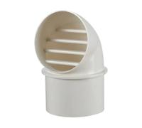 Rejilla de ventilación de pared exterior de PVC, redonda, de 75/110/160 mm, antipájaros y ratas.(Type2-75mm)