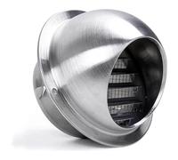 Rejilla Ventilacion Redonda, Extractor Externo, Rejilla de ventilación con rejilla de malla for cocina, dormitorio, baño y oficina.(60mm/2.4in)
