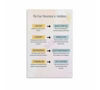 Relationship Communication Poster The Four Horsemen And Their Antidotes Marriage Counseling Wall-Art Psychology Educational Canvas Print Decor