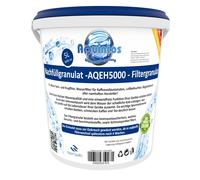 Relleno Recarga Granulado para Filtro de Agua Cafeteras Tischfilterkannen