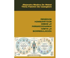 REMEDIOS HOMEOPÁTICOS DESDE LA FARMACODINAMIA HASTA LA BIORREGULACIÓN