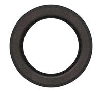 Remo - Anillos de amortiguación para Tom de batería de 16"