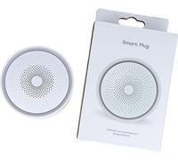 Repetidor de señal de Radio Omni Alarm