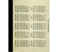 (Reprint) 1973 Yearbook: Mt. St. Joseph Academy, Buffalo, New York