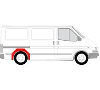 Repuesto del guardabarros Atrás derecha Parte exterior 6504-03-2515596P BLIC