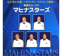 Request Best Hit Collection