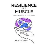 Resilience is a Muscle: From Setbacks to Comebacks
