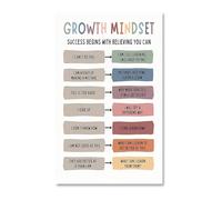 Resilience Training Poster - Growth Mindset Quotes for Mental Strength, Educational Wall Art for School Counselors, Teachers & Leaders (Unframed,08x12inch(20x30cm))