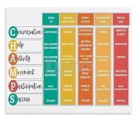 Responsive Classroom Poster Behavior Expectations Management Chart Educational Wall Art for 1st 2nd 3rd Grade(Framed,12x18inch(30x45cm))