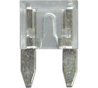 RESTAGRAF Caja de fusibles para DS: DS4, DS3, DS7, DS5 & FIAT: Punto, Talento, Siena, Scudo, Stilo, Albea, Ulysse, Strada & PEUGEOT: 207 (Ref: 6846)