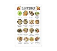Restaurant Kitchen Wall Art Metal Poster Healthy Food Choices Chart Low Sugar Grocery List for Staff Area(Framed,16X24inch(40X60cm))