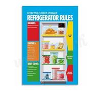 Restaurant Refrigerator Rules Poster Effective Chilled Storage Food Handling Guidelines Canvas Painting Wall Art for Kitchen and Dining Room Decor(Unframed,12x18inch(30x45cm))