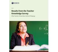 Results from the Teacher Knowledge Survey