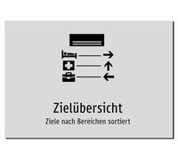 Resumen de destinos - Objetivos ordenados por área - Pegatinas A4: 297 x 210 mm - con gráficos y texto