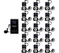 Retekess T130 Tour Guide System, Sistema de Guía Turístico(1-15)