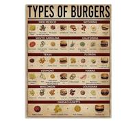 Retro Fast Food Decor 8x12 Inch