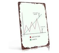 Retro Metal Plaque Stick Figure Graph Wall Decor 8x12 Inch