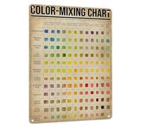 Retro Paint Mixing Guide Tin Sign Artist Reference Wall Plaque 12x8 Inch