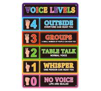 Retro Tin Sign Voice Level Poster Classroom Management Tool For School Home School Daycare Playroom 8 X 12 inch