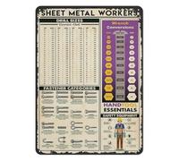 Retro Trade Profession Metal Tin Sign Vintage Sheet Metal Worker Wall-Art Industrial Cafe Decor 8 X 12 Inch