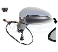 Retrovisor exterior