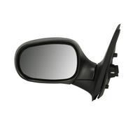 Retrovisor exterior BLIC 5402-04-1139112 izquierda