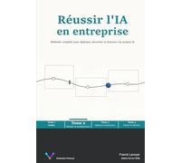 Réussir l'IA en entreprise - Tome 2 - Décider & Architecturer: Méthode complète pour déployer, sécuriser et mesurer vos projets IA (Virtuose)