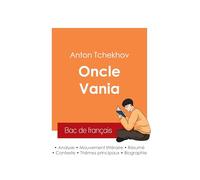 Réussir son Bac de français 2025 : Analyse de la pièce Oncle Vania de Tchekhov