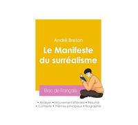 Réussir son Bac de français 2026 : Analyse du Manifeste du surréalisme de André Breton