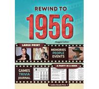Rewind to 1956: Celebrate a Wonderful Year