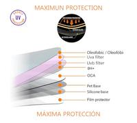 REY Protector de Pantalla para ONEPLUS 13T 5G - 13S 5G, Cristal con Doble Protección UV, Vidrio Templado Premium 9H+