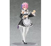 Rey Zero Start Life Anoth Warriors Of The World RAM Figma Figura de Acción